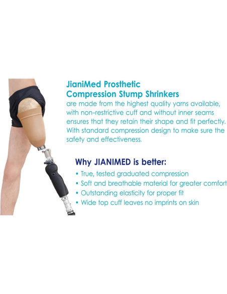 Reductor de muñón JianiMed 25 cm compresión 20-30 mmHg
