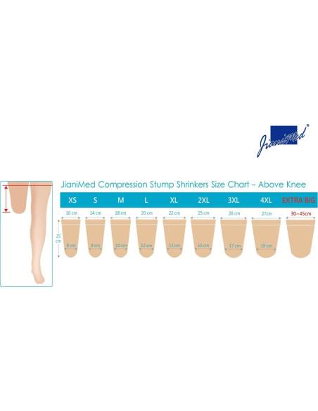 Reductor de muñón JianiMed 25 cm compresión 20-30 mmHg