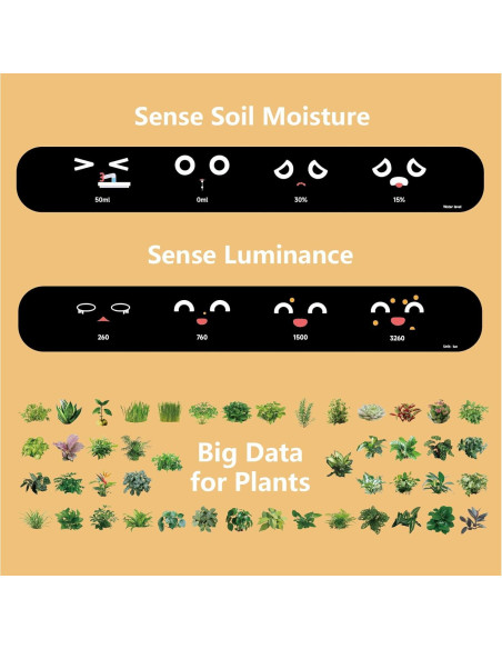 Maceta Inteligente PLANTSIO Ivy con Riego Automático