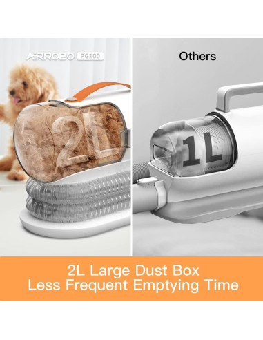 Aspiradora AIRROBO PG100 para Acicalamiento de Perros 12000Pa