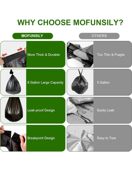 80 Bolsas de Baño Compostables MOFUNSILY 30L para Camping