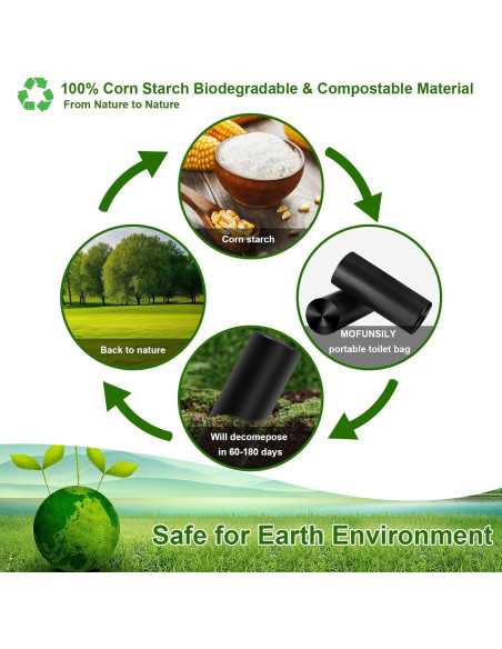 80 Bolsas de Baño Compostables MOFUNSILY 30L para Camping