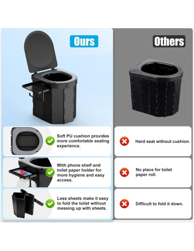 Inodoro Portátil PAHTTO Plegable con Cojín y Estante