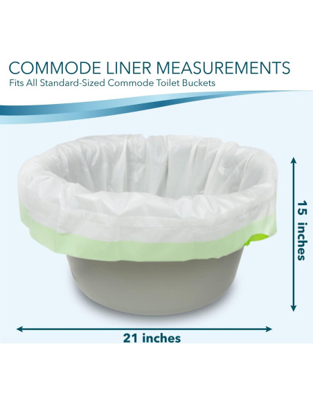 Forros Desechables TidyCare para Comode 48 Piezas