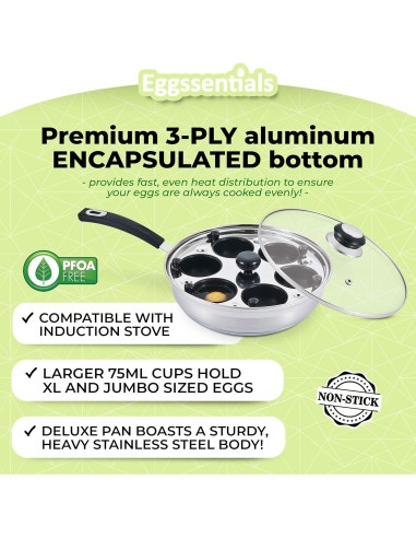 Sartén Antiadherente Eggssentials para 6 Huevos Poached