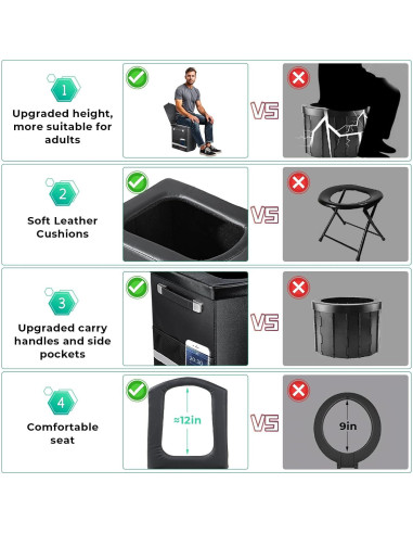 Inodoro Portátil Sckee XL 41.9 cm para Camping y Viajes