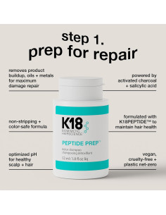 Kit Reparación K18 - Mini Champú, Aceite y Más - Viaje 2