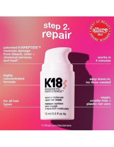 Kit Reparación K18 - Mini Champú, Aceite y Más - Viaje