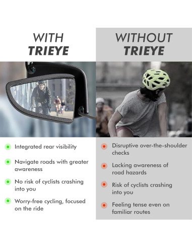 Gafas de Ciclismo TriEye Naranjas con Espejo Retrovisor UV-400