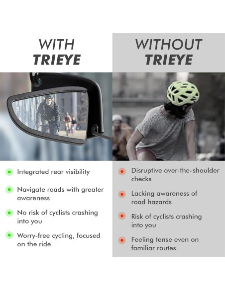 Gafas de Ciclismo TriEye Naranjas con Espejo Retrovisor UV-400