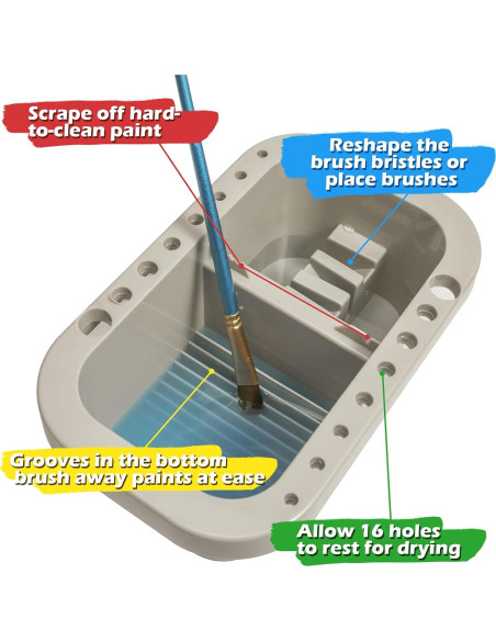 Limpiador de Pinceles MyLifeUNIT con Paleta y Lavabo Gris