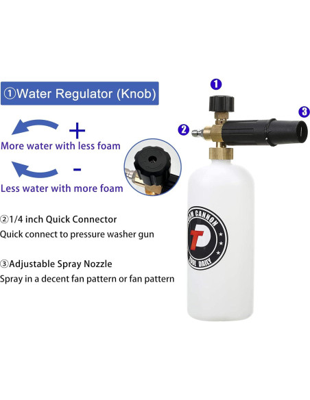 Cañón de Espuma Tool Daily 1 Litro con 5 Boquillas