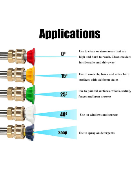 Cañón de Espuma Tool Daily 1 Litro con 5 Boquillas