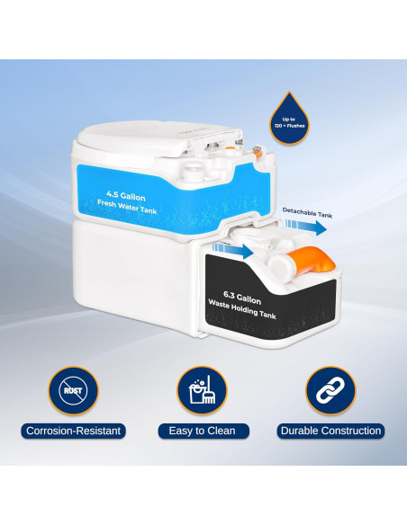 Inodoro Portátil SereneLife 6.3 Galones para Camping Inodoro Portátil SereneLife 6.3 Galones para Camping