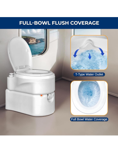 Inodoro Portátil SereneLife 6.3 Galones para Camping