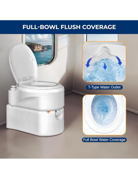 Inodoro Portátil SereneLife 6.3 Galones para Camping Inodoro Portátil SereneLife 6.3 Galones para Camping