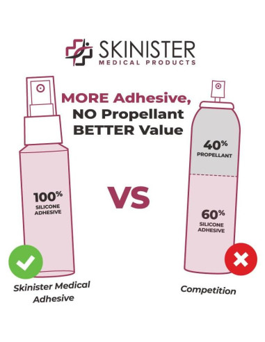 Spray Adhesivo Médico Skinister 60ml para Ostomía y Prótesis