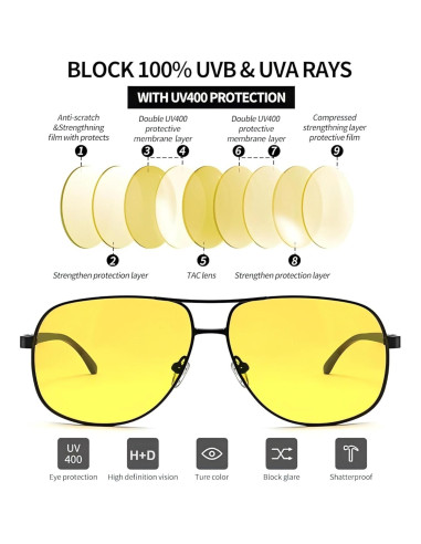 Gafas de Sol Joopin Aviador Metálicas UV400 para Hombres