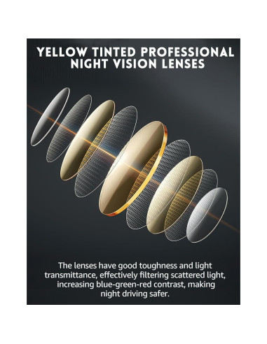Gafas de Conducción Nocturna TJUTR - Lentes Amarillas Polarizadas