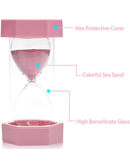 Set 5 Relojes de Arena SANDTIMER 3-30 Minutos Macaron