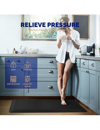 Alfombra Antifatiga FEATOL 70x24 cm Acolchada Negra