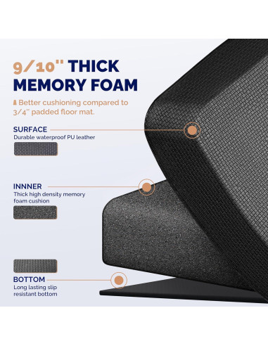 Alfombra Antifatiga FEATOL 70x24 cm Acolchada Negra
