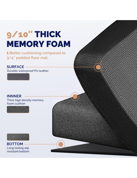 Alfombra Antifatiga FEATOL 70x24 cm Acolchada Negra