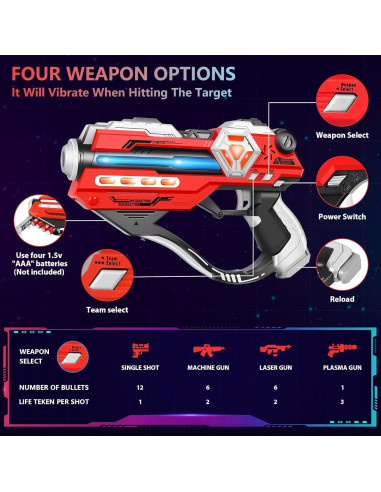 IJO Conjunto de Laser Tag 2 Pistolas y Chalecos LED