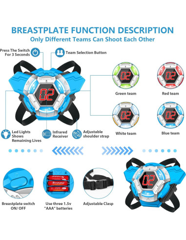 IJO Conjunto de Laser Tag 2 Pistolas y Chalecos LED