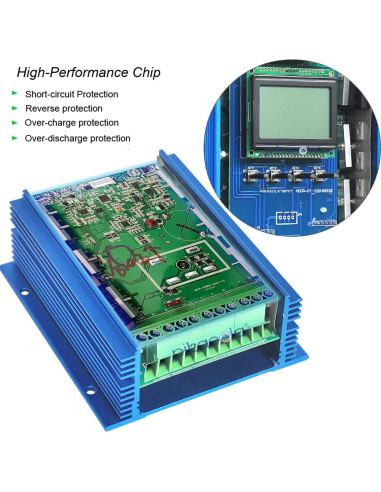 Controlador Híbrido PIKASOLA 1400W Solar y Eólico 12/24V