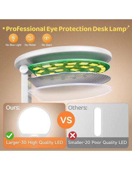 Lámpara Inalámbrica Portátil PIKOY 3600mAh 10 Niveles Brillo