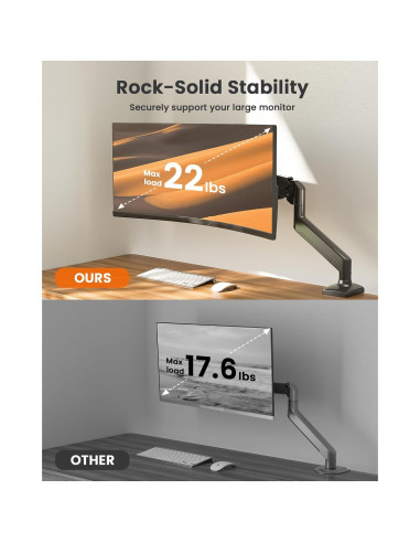 Soporte de Monitor ErGear EGSS15B-EU para Pantallas 13-34"