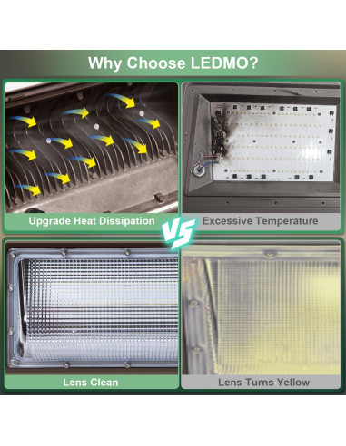 Luz de Pared LEDMO 150W IP65 5000K 21000lm Paquete de 4