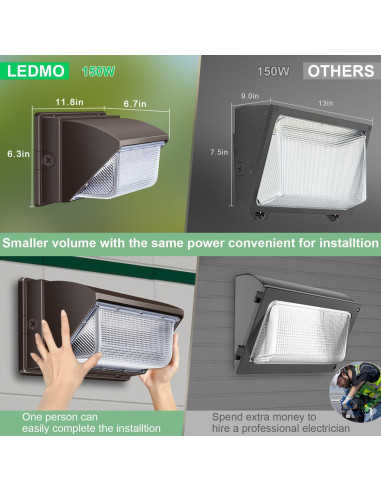 Luz de Pared LEDMO 150W IP65 5000K 21000lm Paquete de 4