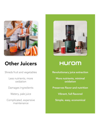 Exprimidor Lento Hurom H320 Verde Oscuro 500ml Auto-Alimentado