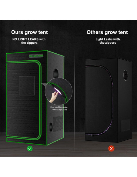 Carpa de Cultivo MELONFARM 2x2m con Ventana y Bandeja