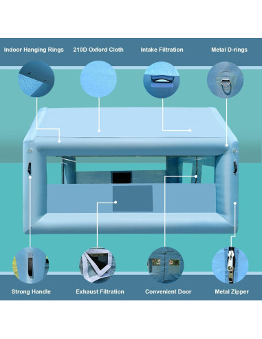 Cabina de Pintura Inflable LVAOSTT 3x2.5x2.5m con Ventilador