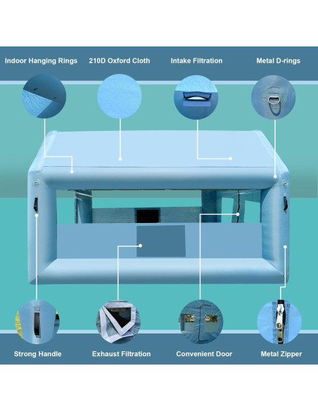 Cabina de Pintura Inflable LVAOSTT 3x2.5x2.5m con Ventilador