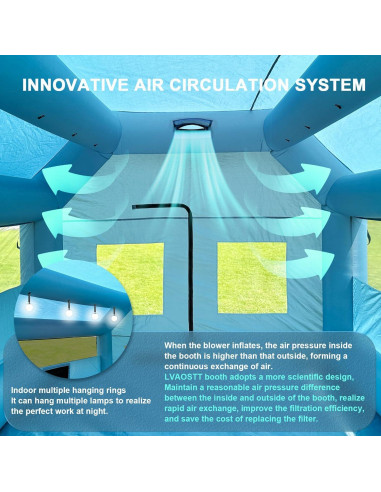 Cabina de Pintura Inflable LVAOSTT 3x2.5x2.5m con Ventilador