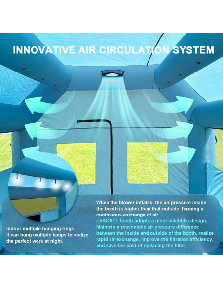Cabina de Pintura Inflable LVAOSTT 3x2.5x2.5m con Ventilador