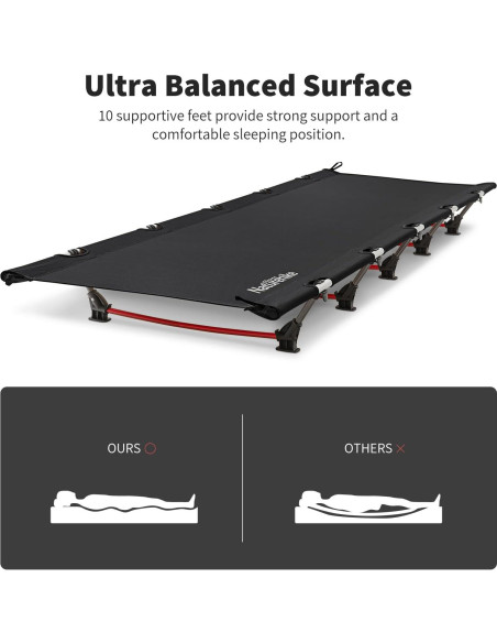 Cama de Camping Naturehike Ultraligera 2,18 kg Verde Plegable