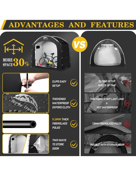 Tienda de Bicicletas Feliz Viaje 2-3 Bicicletas Impermeable Tienda de Bicicletas Feliz Viaje 2-3 Bicicletas Impermeable