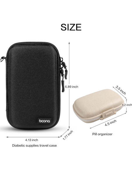 Estuche de Viaje Diabético Seqoiyia Pequeño Negro con Organizador
