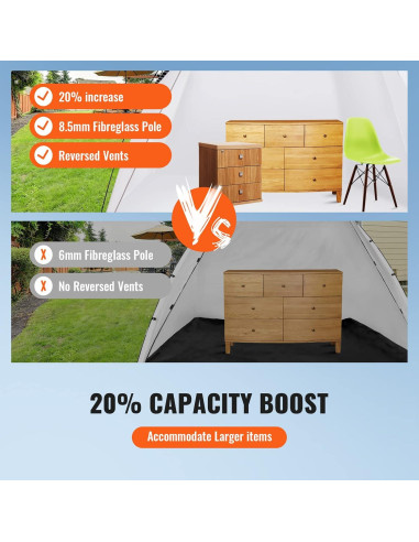 Cabina de Pintura Portátil VEVOR 3,05x2,13x1,83 m con Suelo