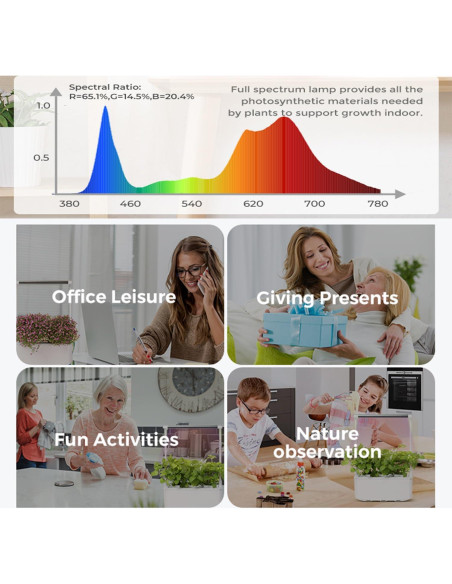 Kit de Cultivo Hidropónico E SUPEREGROW 6200LC con Luz LED