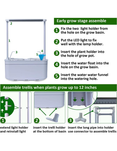 Kit de Cultivo Hidropónico E SUPEREGROW 6200LC con Luz LED