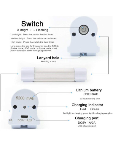 Luz LED recargable LETOUR Tubo 4000 lúmenes 5200mAh