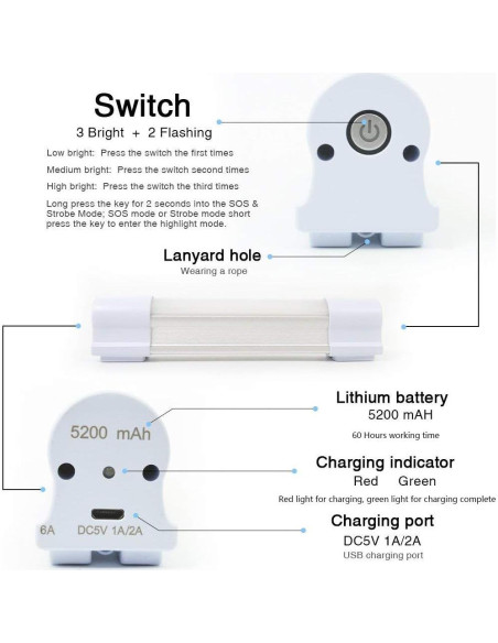 Luz LED recargable LETOUR Tubo 4000 lúmenes 5200mAh