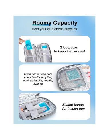 Bolsa Aislada para Insulina Leng Ke - Diabética Gris