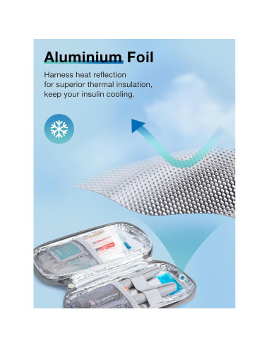 Bolsa Aislada para Insulina Leng Ke - Diabética Gris